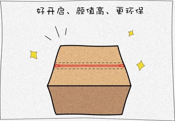 拉链式瓦楞纸箱|昆之翔